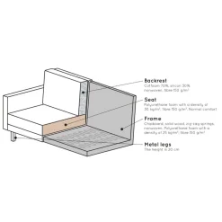 HUUS Zitbanken*Bank Rodeo Velvet 3-zits