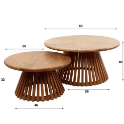 HUUS Salontafels*Salontafelset Genesis